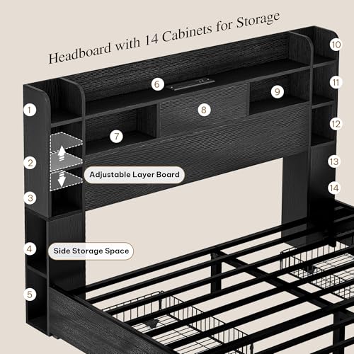 YITAHOME Queen Bed Frame with Bookcase Headboard and 4 Storage Drawers, RGB LED Bed Frame with Type-C & USB Charging Station Storage Headboard Bed