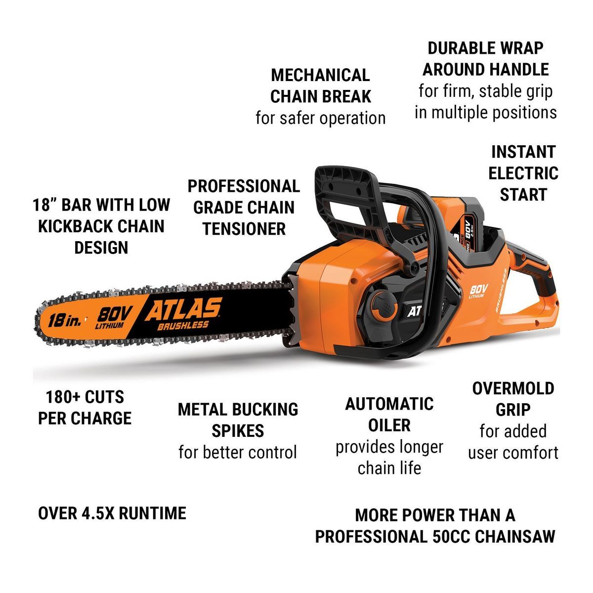 ATLAS 80V Brushless Cordless 18 in.  Chainsaw - Tool Only