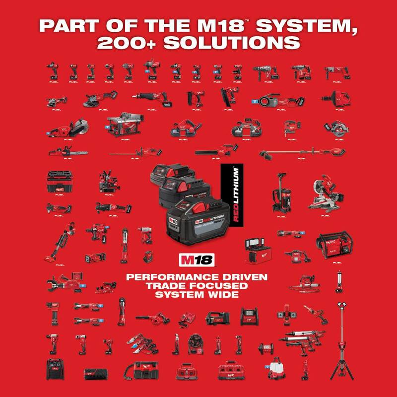 M18 18-Volt Lithium-Ion Dual Bay Rapid Battery Charger