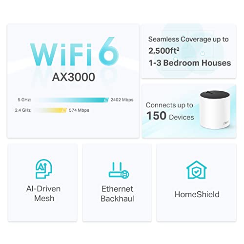 TP-Link Deco X55 AX3000 WiFi 6 Mesh System - Covers up to 6500 Sq.Ft, Replaces Wireless Router and Extender, 3 Gigabit Ports per Unit