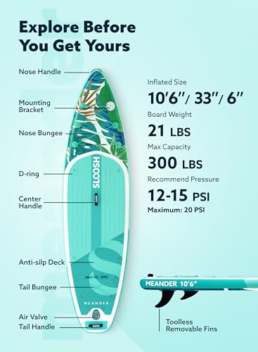 SLOOSH Inflatable Stand Up Paddle Board, 10'6" Inflatable Paddle Boards with Premium Accessories, Non-Slip EVA Deck, Ultra-Light Carry Bag Pump