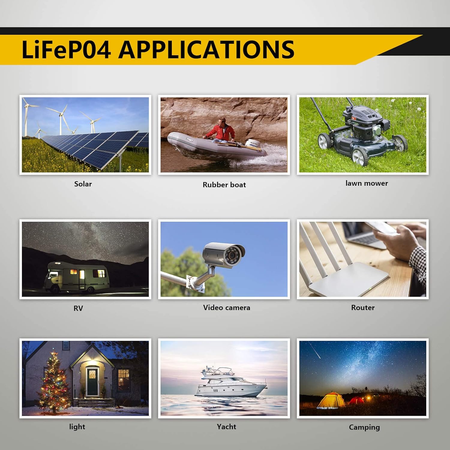 12V 12Ah LiFePO4 Lithium Ion Rechargeable Battery, 2000+ Deep Cycle Maintenance-Free Battery for Solar Power, UPS Backup, Lighting, Power Wheels