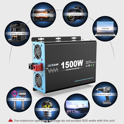 1500W Pure Sine Wave Inverter with Transfer Switch, 12V DC to 120V AC Converter with 2AC Outlets, USB Port, Type-C Port, Remote Controller