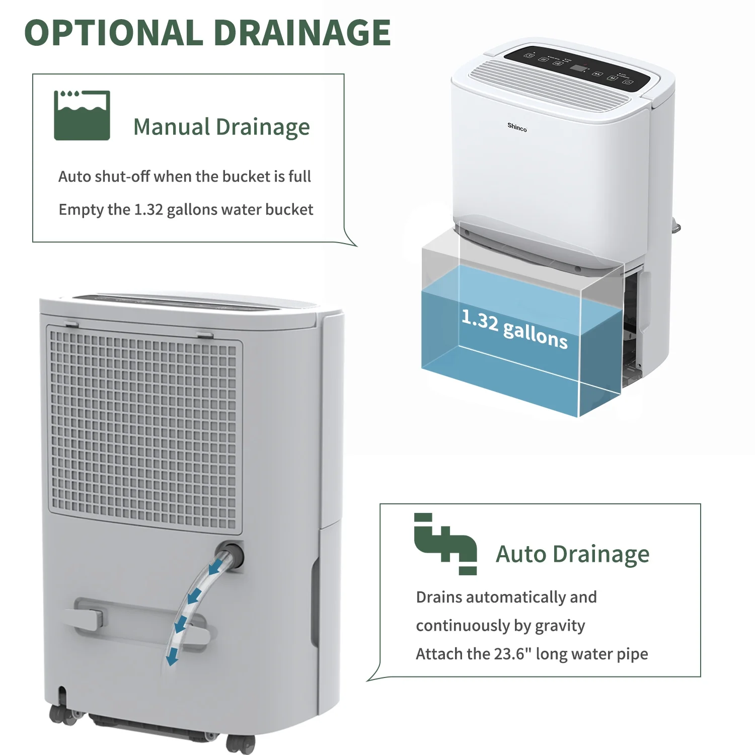 Shinco 120-Pint Dehumidifier with Drain Hose for Large Rooms and Basements for 6000Sq.ft