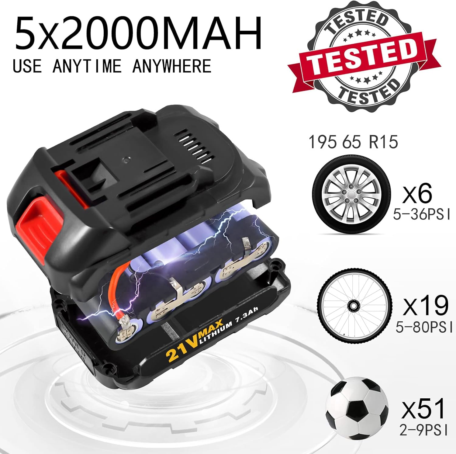 Air Pump for Car Tires，150PSI 10000mAh Cordless Tire Inflator Portable Air Compressor with 12V Car Power Adapter Digital Pressure Gauge for Cars