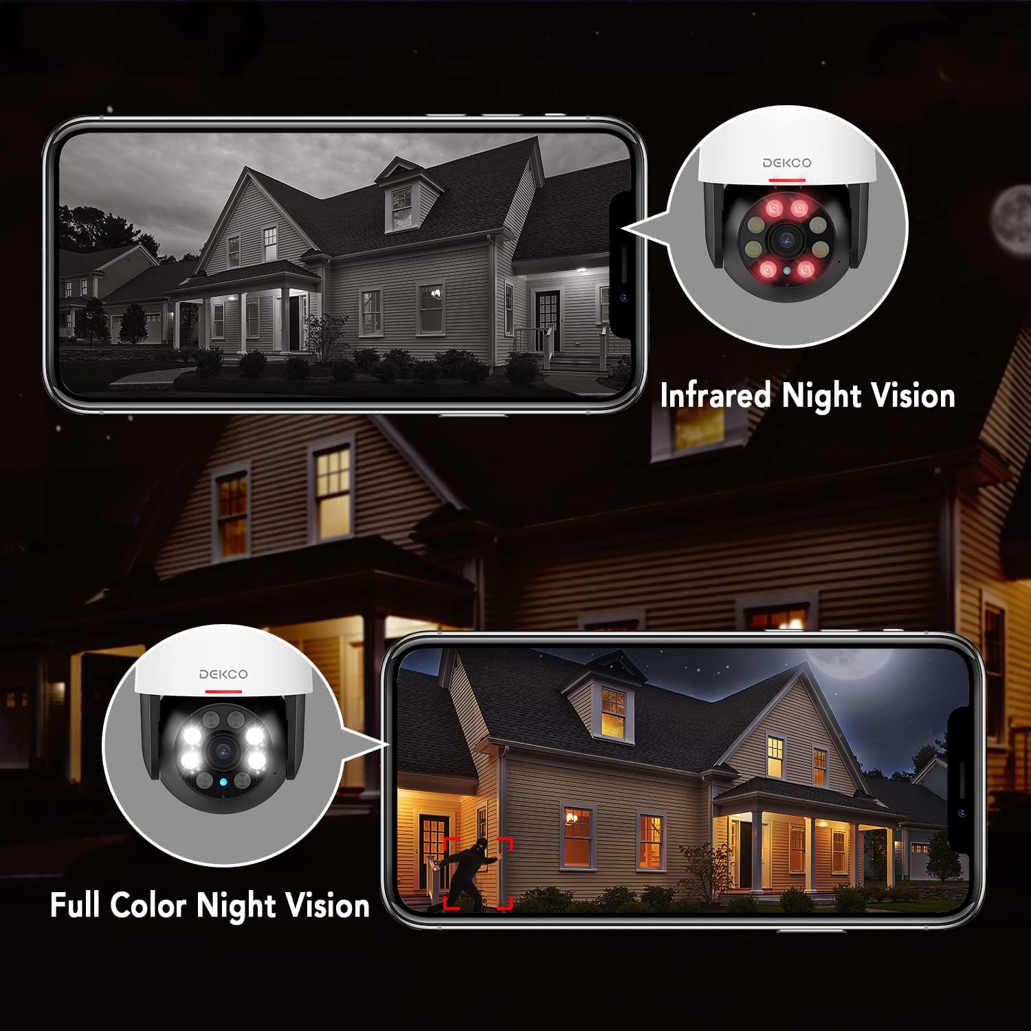 Security Camera Outdoor/Home, DEKCO WiFi Outdoor Security Cameras Pan-Tilt 360° View, 1080P Dome Surveillance Cameras with Motion Detection and Siren