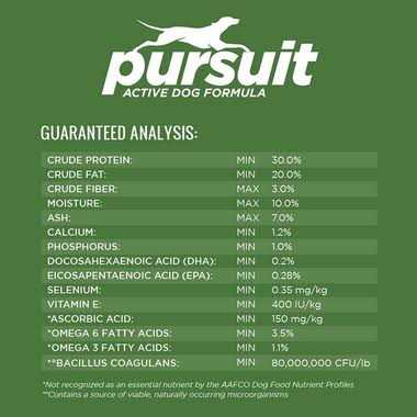 Dr. Tim's Pursuit Active Dry Dog Food - Pet Supplies online store