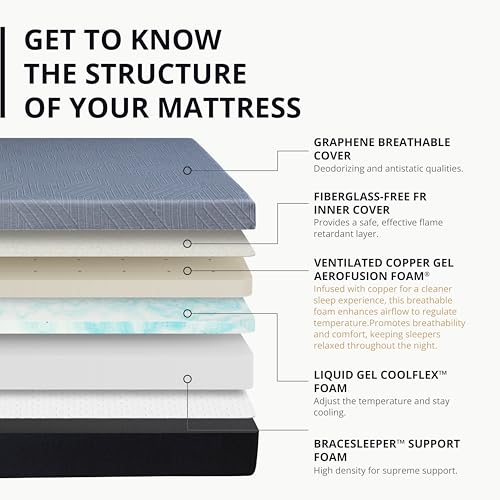EGOHOME 14 Inch King Size Memory Foam Mattress for Back Pain, Cooling Copper Gel Bed in a Box, Foam Made in USA, CertiPUR-US Certified