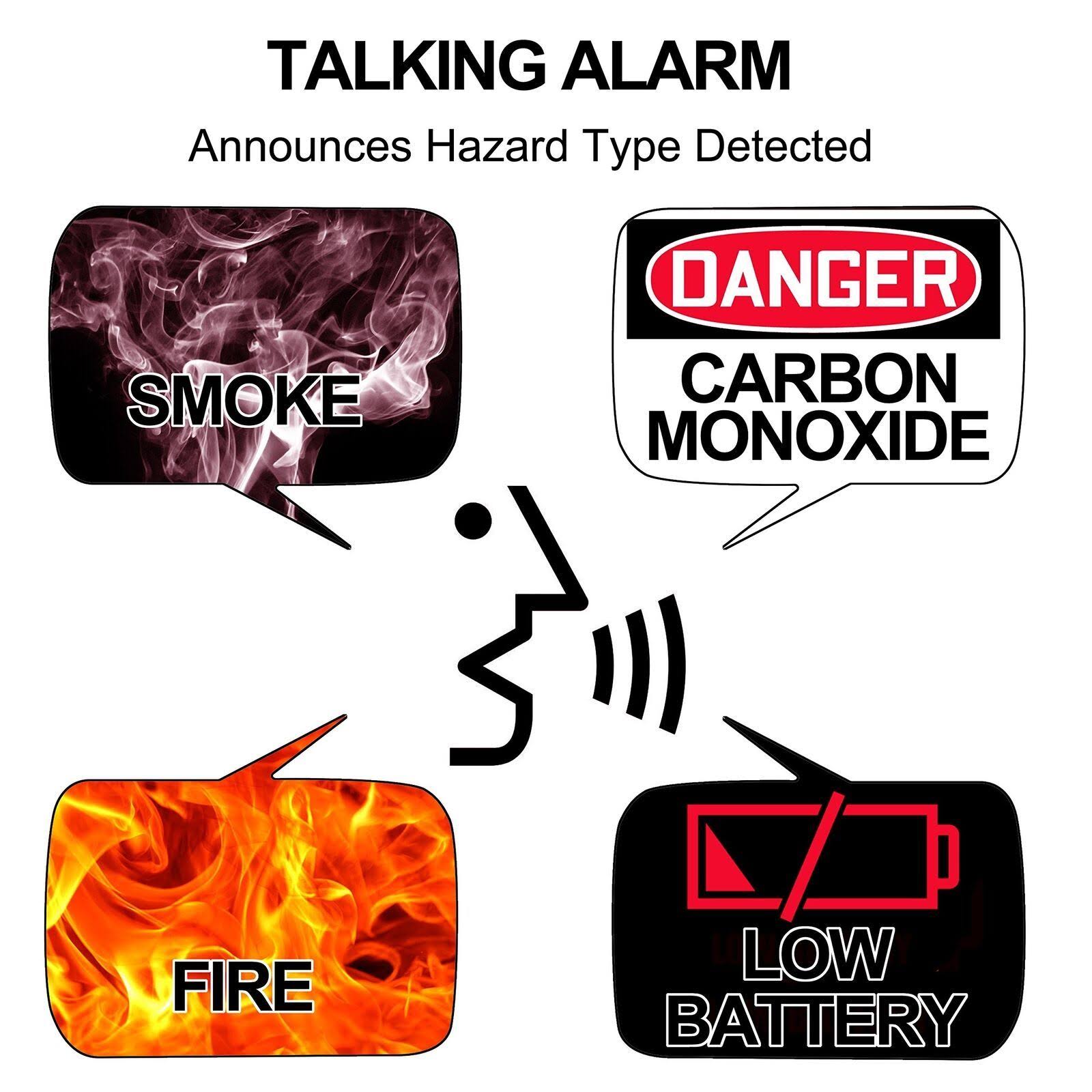 Kidde KN-COSM-IBA Hardwire Combination Smoke/Carbon Monoxide Alarm with Battery