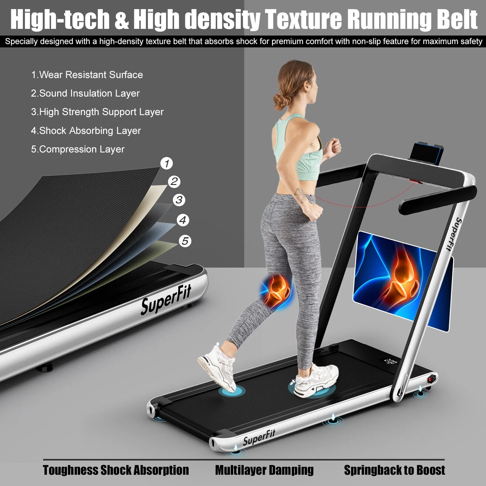 SuperFit Up To 7.5MPH 2.25HP 2 in 1 Single Display Screen Folding Treadmill W/ APP Control Speaker Remote Control Blue