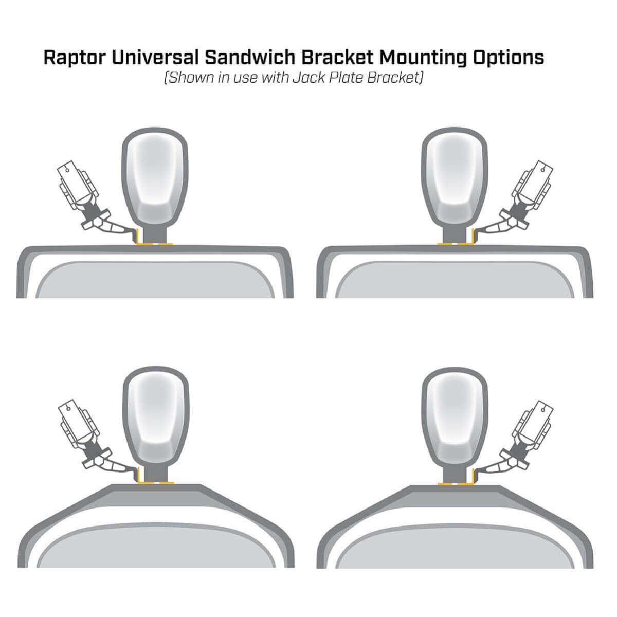 Minn Kota 1810377 Raptor Universal Sandwich Adapter Bracket - White