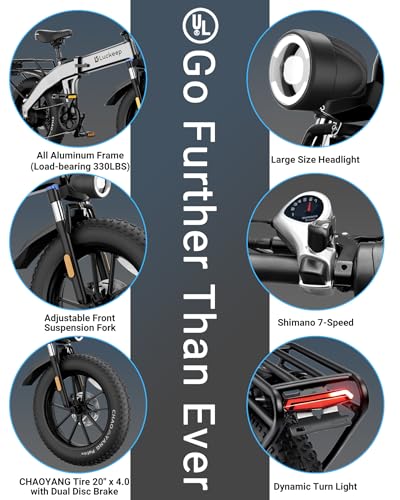 Electric Bike for Adults,1500W Peak Motor,60Miles 28/30MPH,20" Fat Tire All-Terrain Foldable Ebike