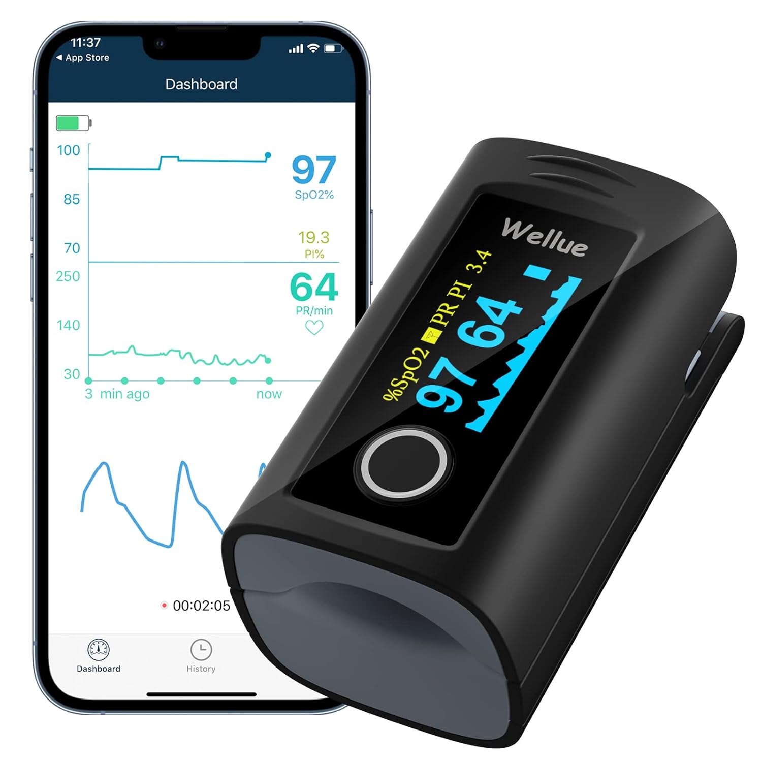 Wellue Bluetooth Pulse Oximeter Fingertip, Blood Oxygen Saturation Monitor with Alarm, Free APP,Batteries, Carry Bag & Lanyard