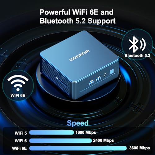 GEEKOM Mini PC Mini IT13, 13th Gen Intel i9-13900H NUC13 Mini Computers(14 Cores