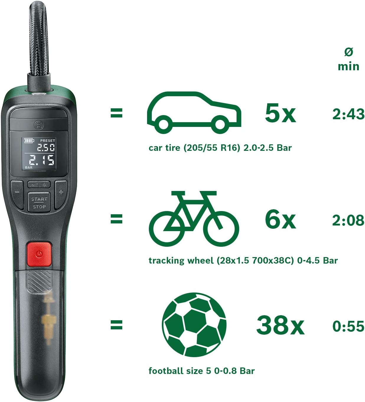 Bosch Home and Garden Electric Air Pump Mini Compressor EasyPump (3.0 Ah battery, 3.6 Volt, 150 PSI, 10.3 bar, LED, in carton packaging)