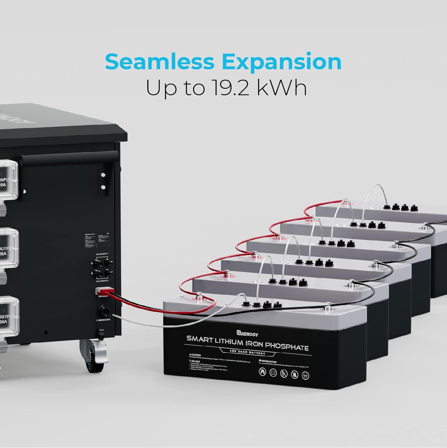 Renogy Solar Generator LiFePO4 Battery, 4.8kWh Expandable Power Station 3500W AC Output