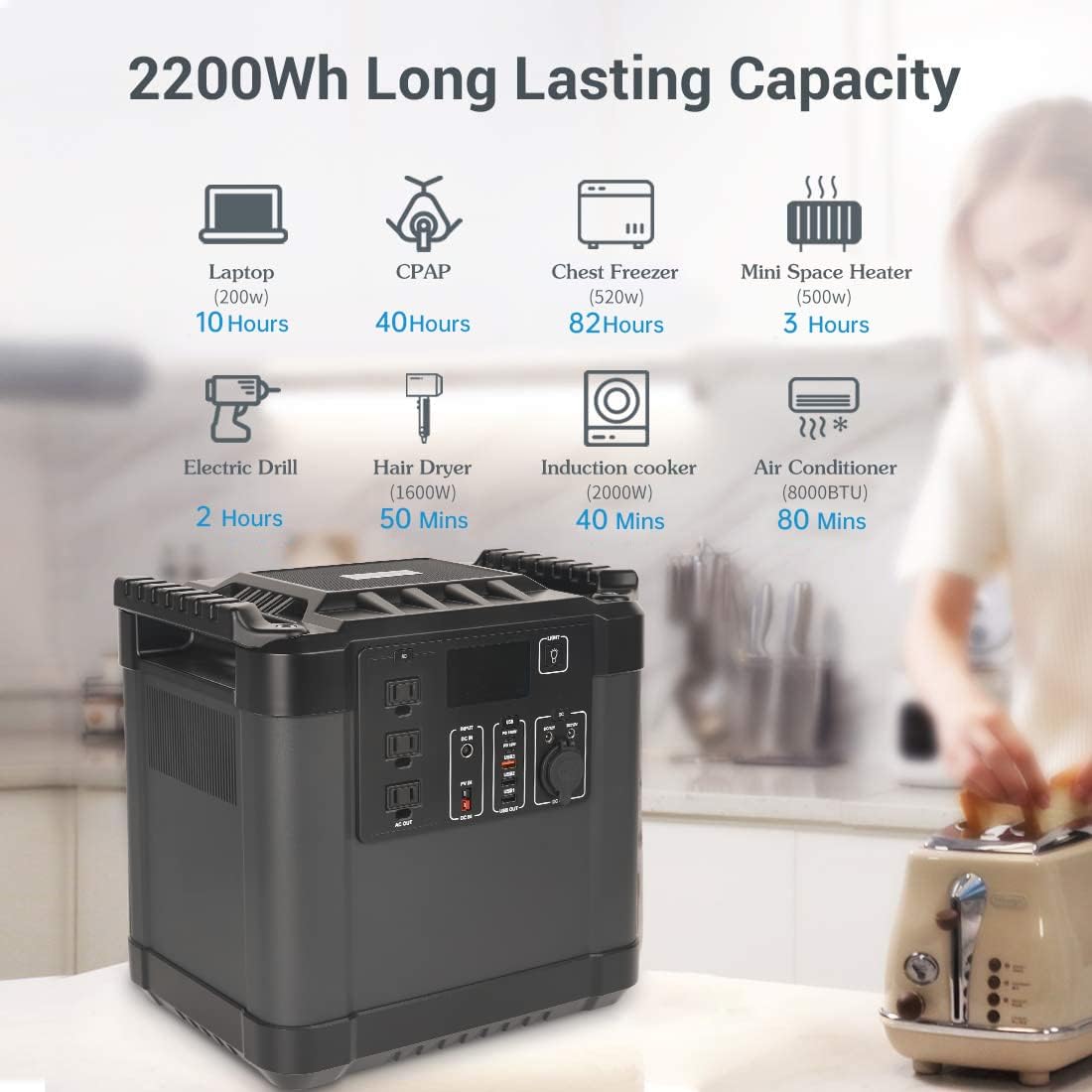 Fixnow Portable Power Station 2000W, 2220Wh Battery Backup Portable Generator with Lighting Flashlight, 250W Max Input, PD 100W