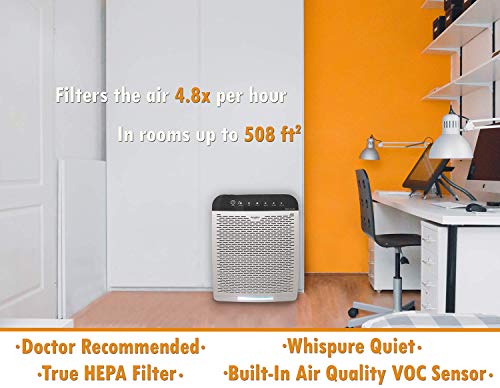 Whirlpool Whispure Wppro2000, True Hepa Air Purifier, Activated Carbon, 508 Sq.', Smart Auto Mode, Air Quality Monitor, Ideal For Allergies, Odors