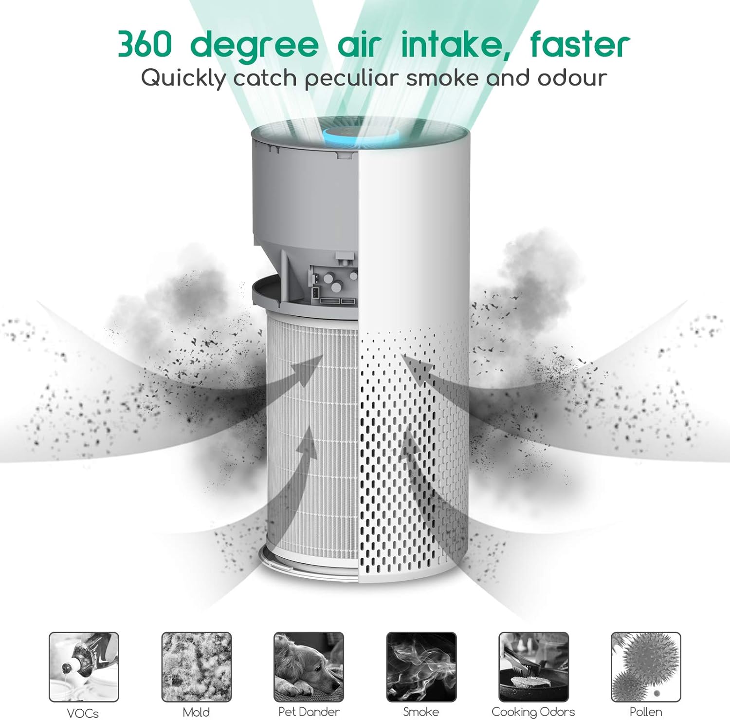 Air Purifier And Humidifier Combo For Home, 22Db| 7 Colors Night Hepa Air Purifiers 2 In 1 With Remote Control
