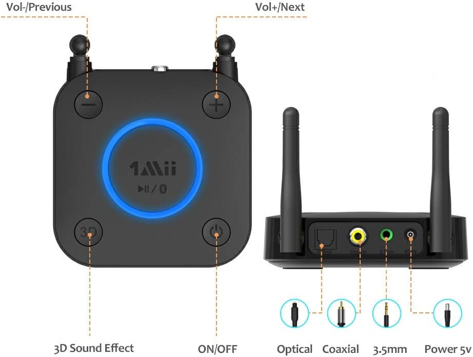 [Upgraded] 1Mii B06Pro Long Range Bluetooth Receiver, HiFi Wireless Audio Adapter