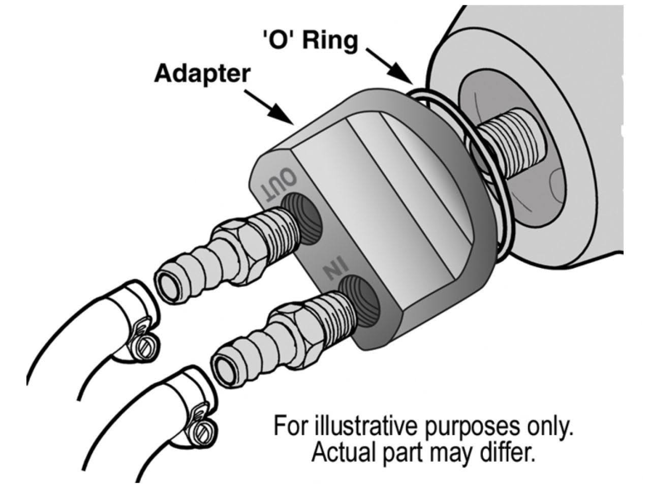 Derale 15715 Oil Filter Relocation Kit