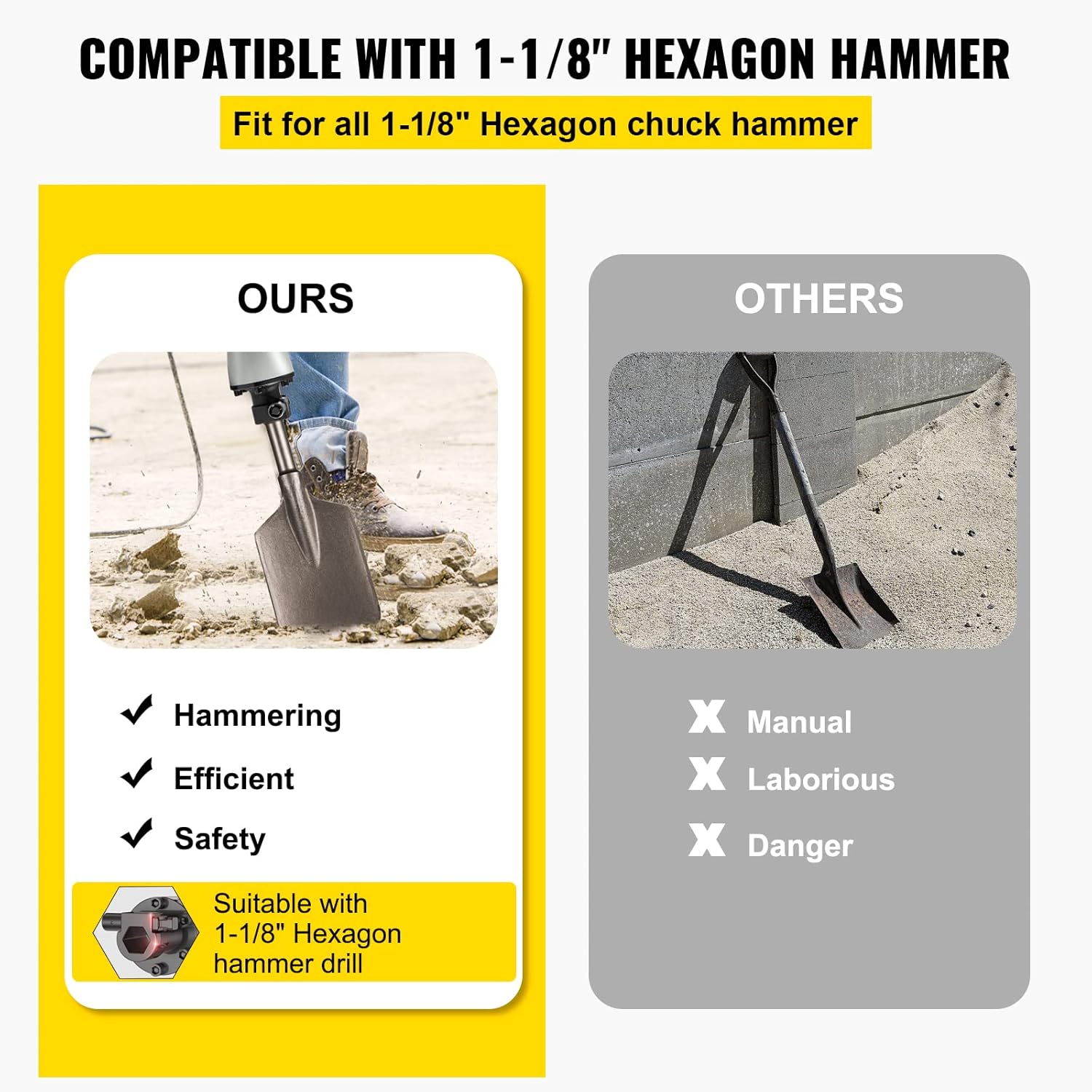 VEVOR Clay Spade, 17.9" x 5.5" 1-1/8" Hex Shank, 40Cr Steel Jackhammer Bit for Electric Demolition Jack Hammer w/Carrying Case