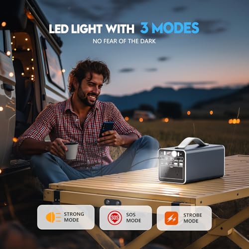 300W Portable Power Station, 299.7Wh Power Bank with AC Outlet, Dual Way 65W PD/USB-C Port, Laptop Charger Battery Pack Power Supply