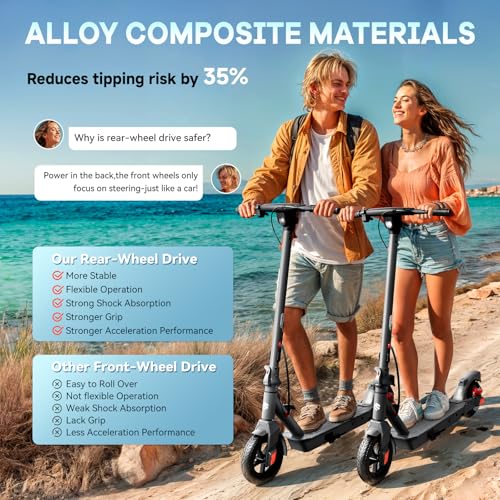 TST Electric Scooter for Adults, Up to 19/23 MPH and 15/20 Miles Long-Range, 500W Peak Motor Foldable E Scooter