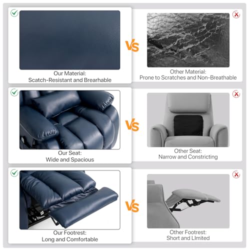 EDILLY Large Genuine Leather Power Lift Recliner Chairs for Elderly, Dual Motor with Massage and Heating,Double Lumbar Cushion and Extended Footrest
