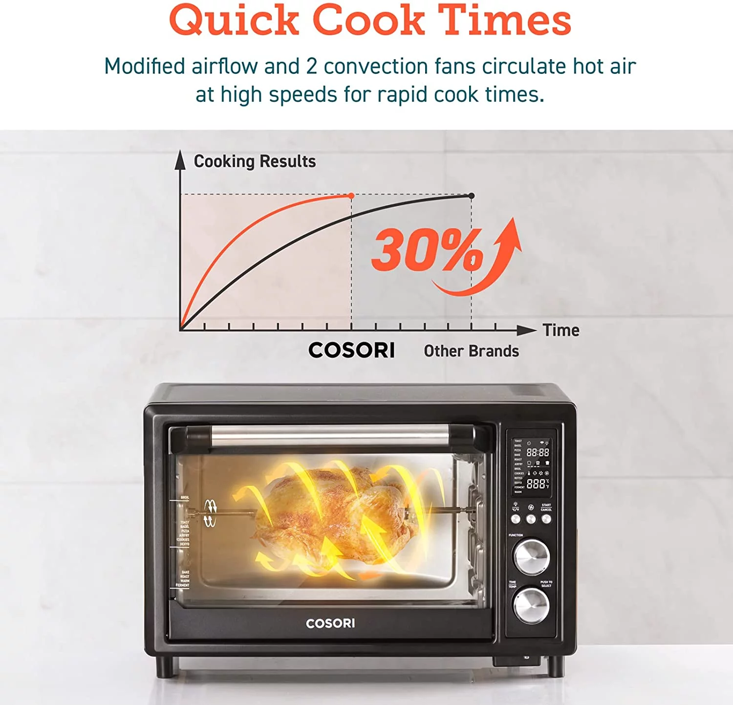 COSORI Smart New Air Fryer Toaster Oven, Large 32-Quart, Stainless Steel, Walmart Exclusive Bonus, Black