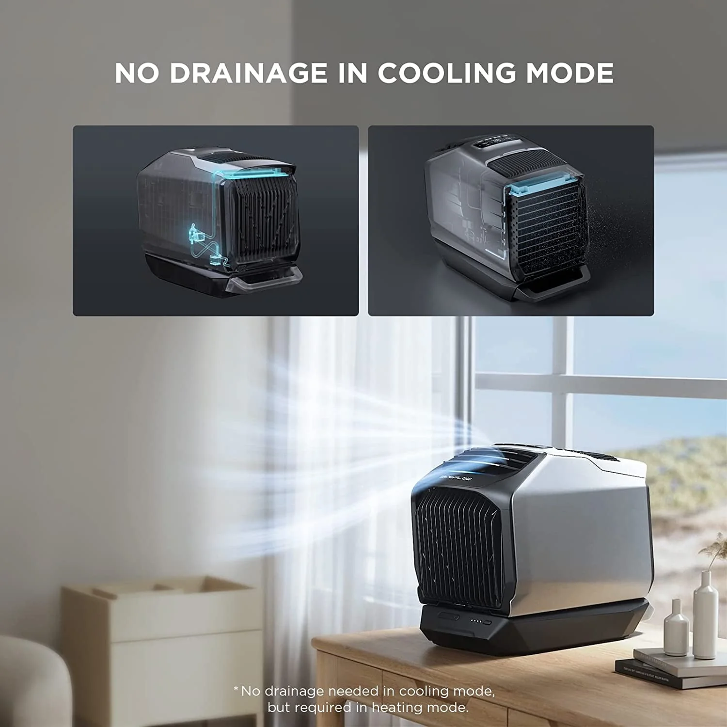 EcoFlow Portable Air Conditioner with Heat 5100 BTU for Outdoor WAVE 2, Air Conditioning Unit
