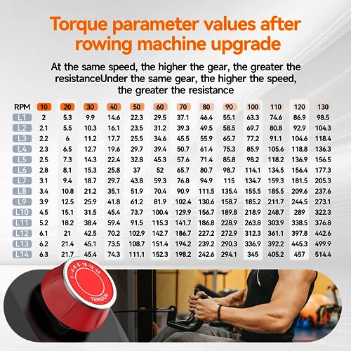 Pooboo Magnetic Rowing Machine 360 LB Weight Capacity, folding rower with Combination Strength exercise, Tablet Holder and Comfortable Seat Cushion