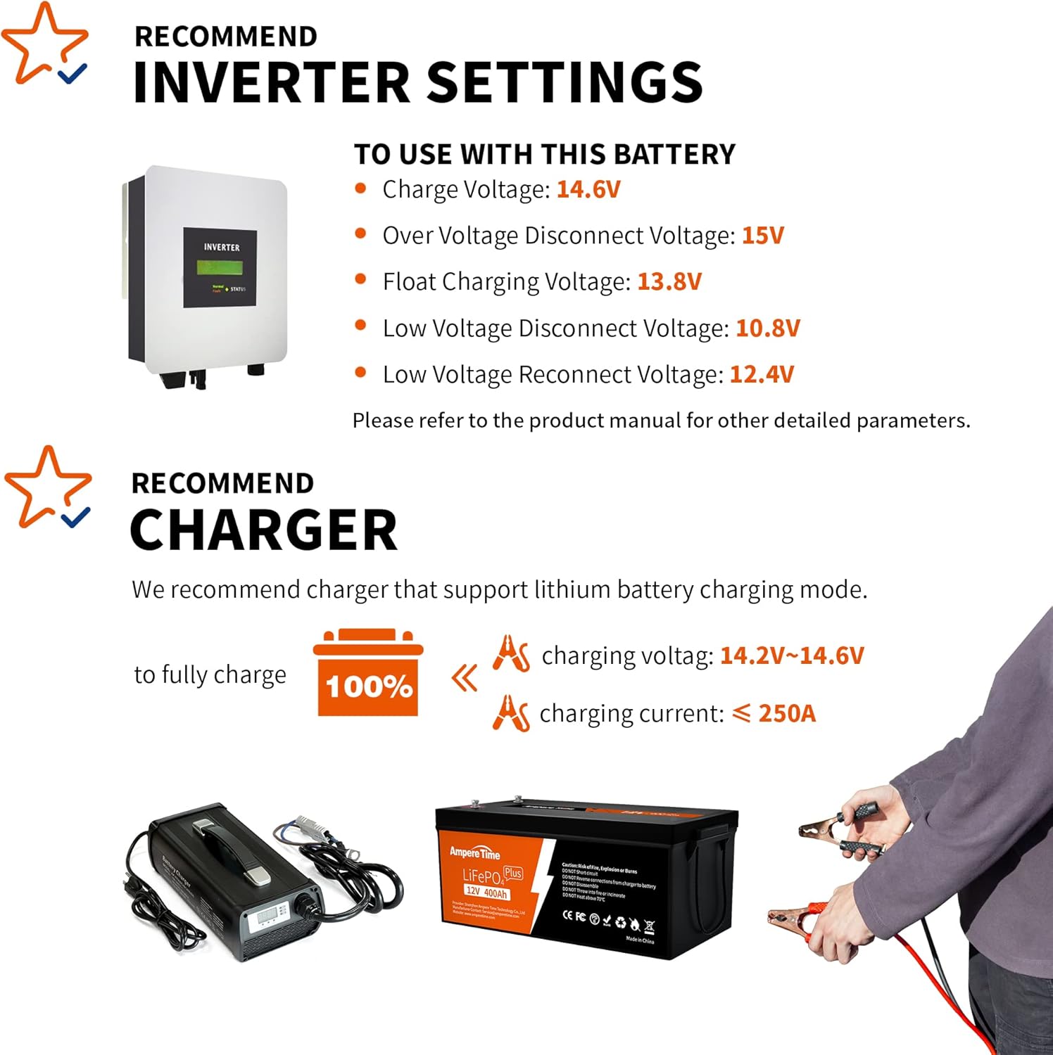 Ampere Time 12V 400Ah Deep Cycle LiFePO4 Battery Pack, with Built-in 250A BMS, Longer Runtime with 5.12kWh, 4000+ Cycle, Perfect for Solar System, RV