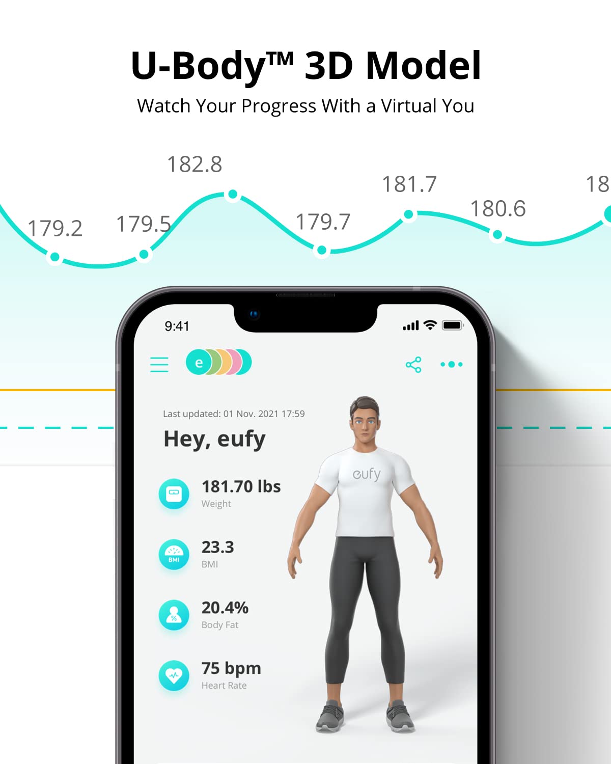 eufy Smart Scale P2 Pro, Digital Bathroom Scale with Wi-Fi Bluetooth, 16 Measurements Including Weight, Heart Rate, Body Fat, BMI, Muscle & Bone Mass