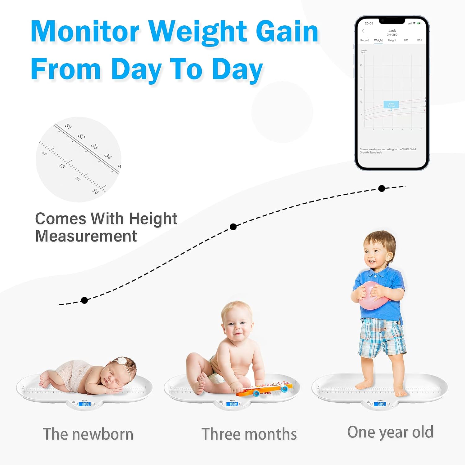 Smart Baby Scale, Pet Scale, Toddler Scale with App, Digital Weighing Scale for Newborn Infant Toddler Cat Puppy Animals with Auto Hold Function