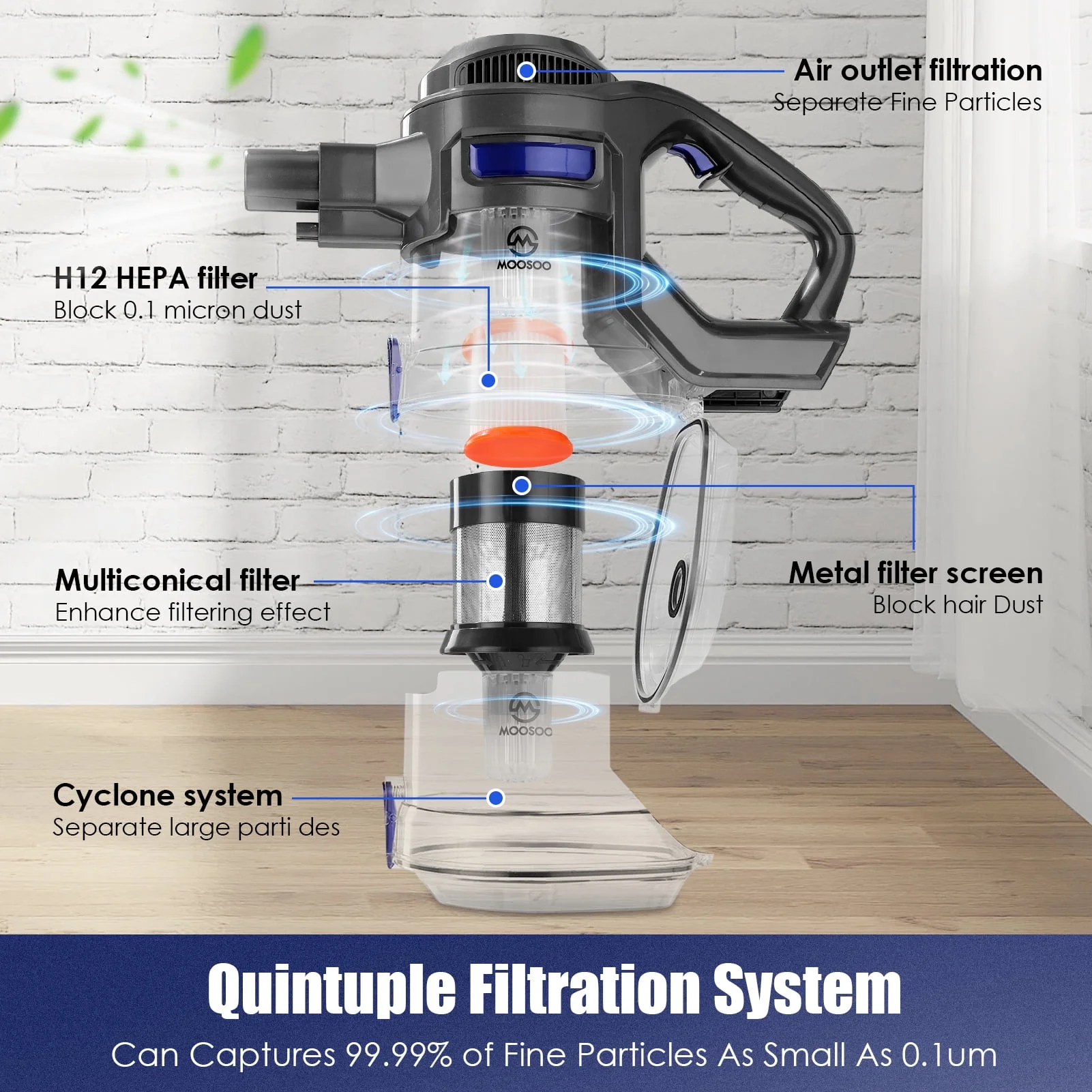Moosoo Cordless Vacuum 4-in-1 Lightweight Stick Vacuum Cleaner, XL-618A