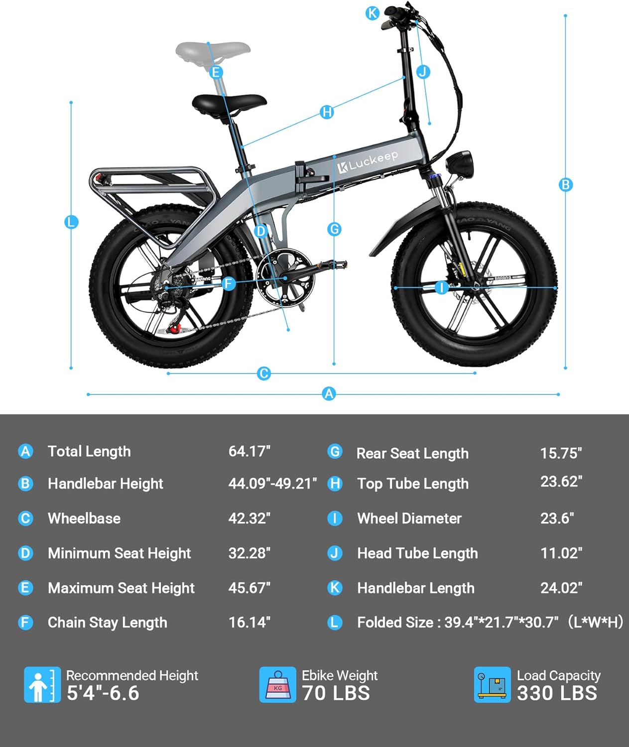 Folding Electric Bike for Adults 1200W Peak BaFang Motor 30MPH 60Miles Range 48V 15AH (720WH) Removable Battery 20" Fat Tire E-Bikes for Adults UL
