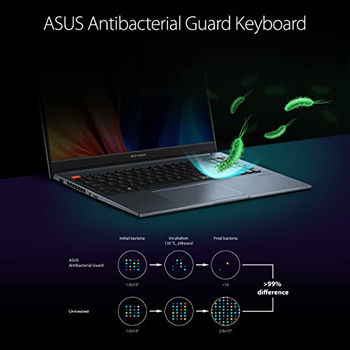 ASUS Vivobook Pro 16X OLED Laptop, 16” 16:10 OLED Display, Intel Core i9-13980HX CPU, NVIDIA® GeForce® RTX™ 4070 GPU, 16GB RAM, 1TB SSD