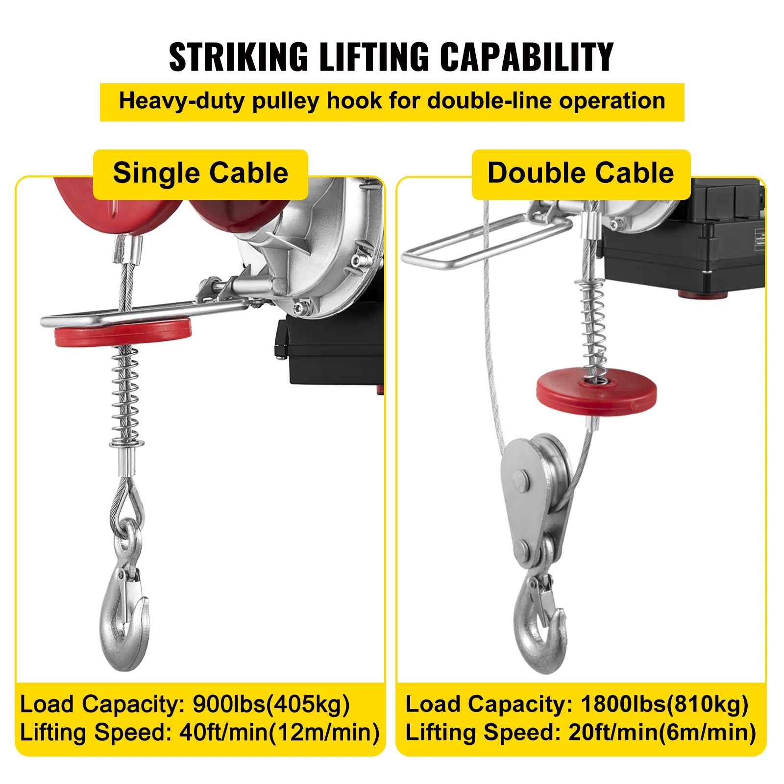 SKYSHALO Electric Hoist 1800LBS With Wireless Remote Control & Single/Double Slings Electric Winch, Steel Electric Lift