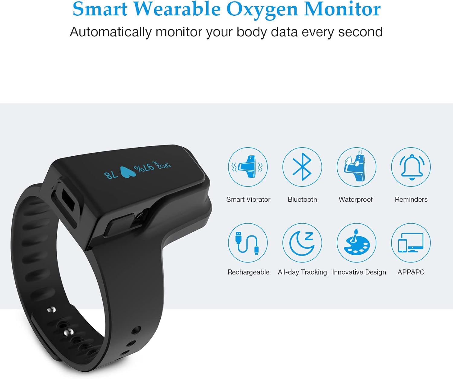 Wellue O2 Pulse Oximeter with Smart Reminder | Blood Oxygen Saturation Monitor for SpO2 and Heart Rate Tracking Continuously