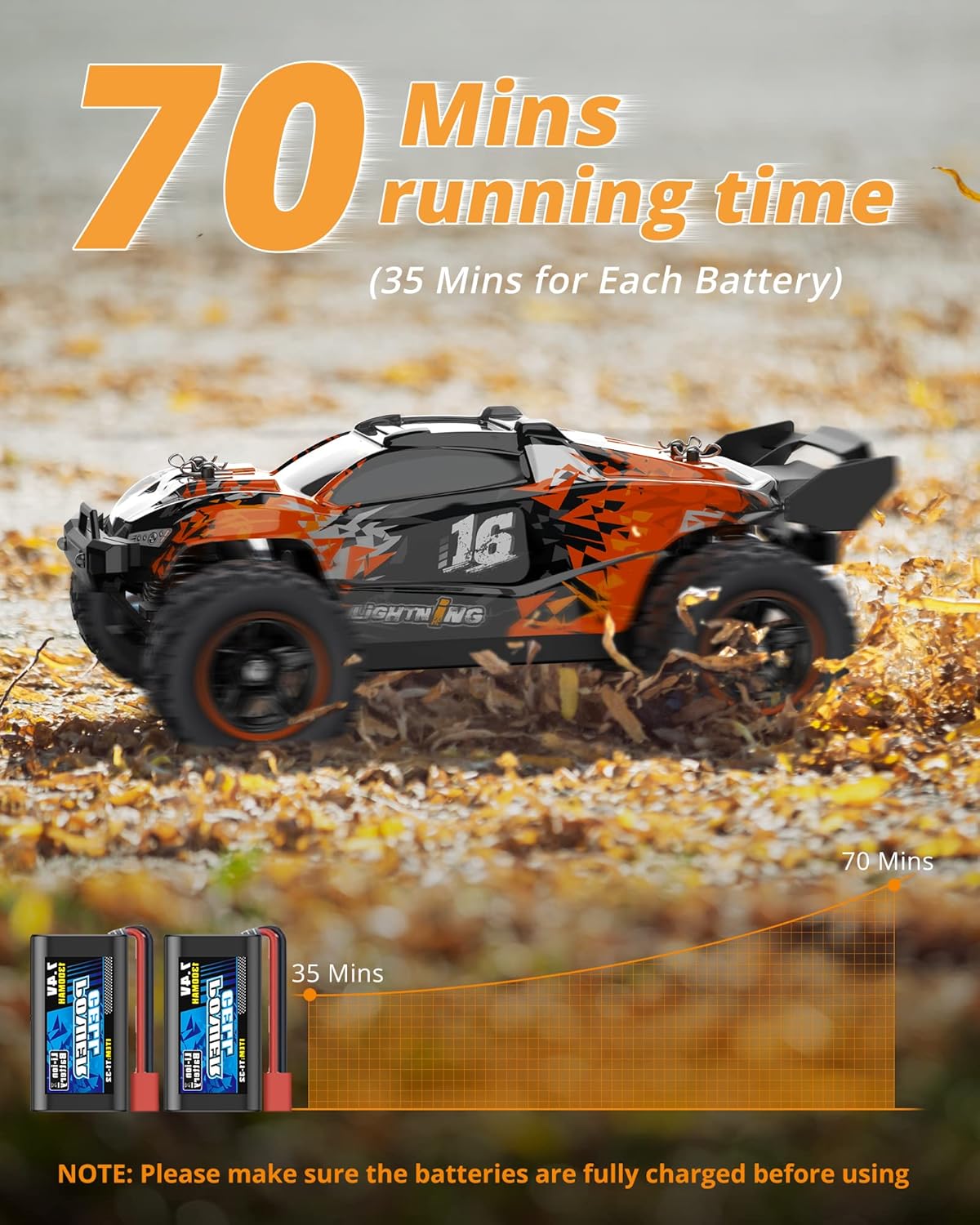 RC Truck 60 KM/H High Speed (1:18 Scale) - Brushless Offroad Remote Control Truck for Boys and Adults KIDOMO
