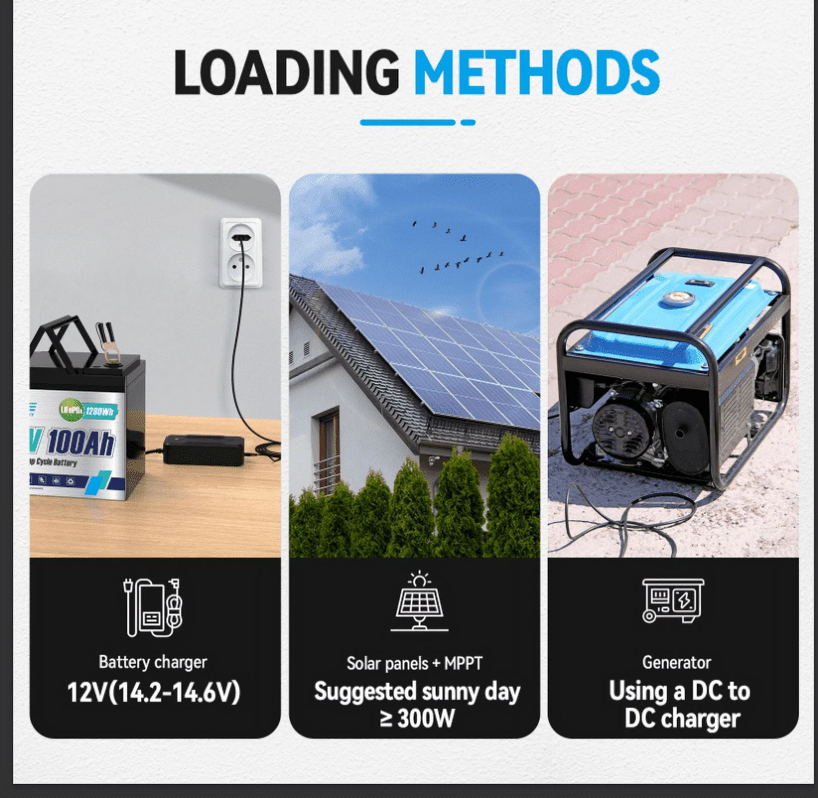 2 Pack LiFePO4 Battery 12V 100Ah with Charger, 8000+ Deep Cycle 100A BMS HRBEENERGY Lithium RV Batteries for Solar Backup Power