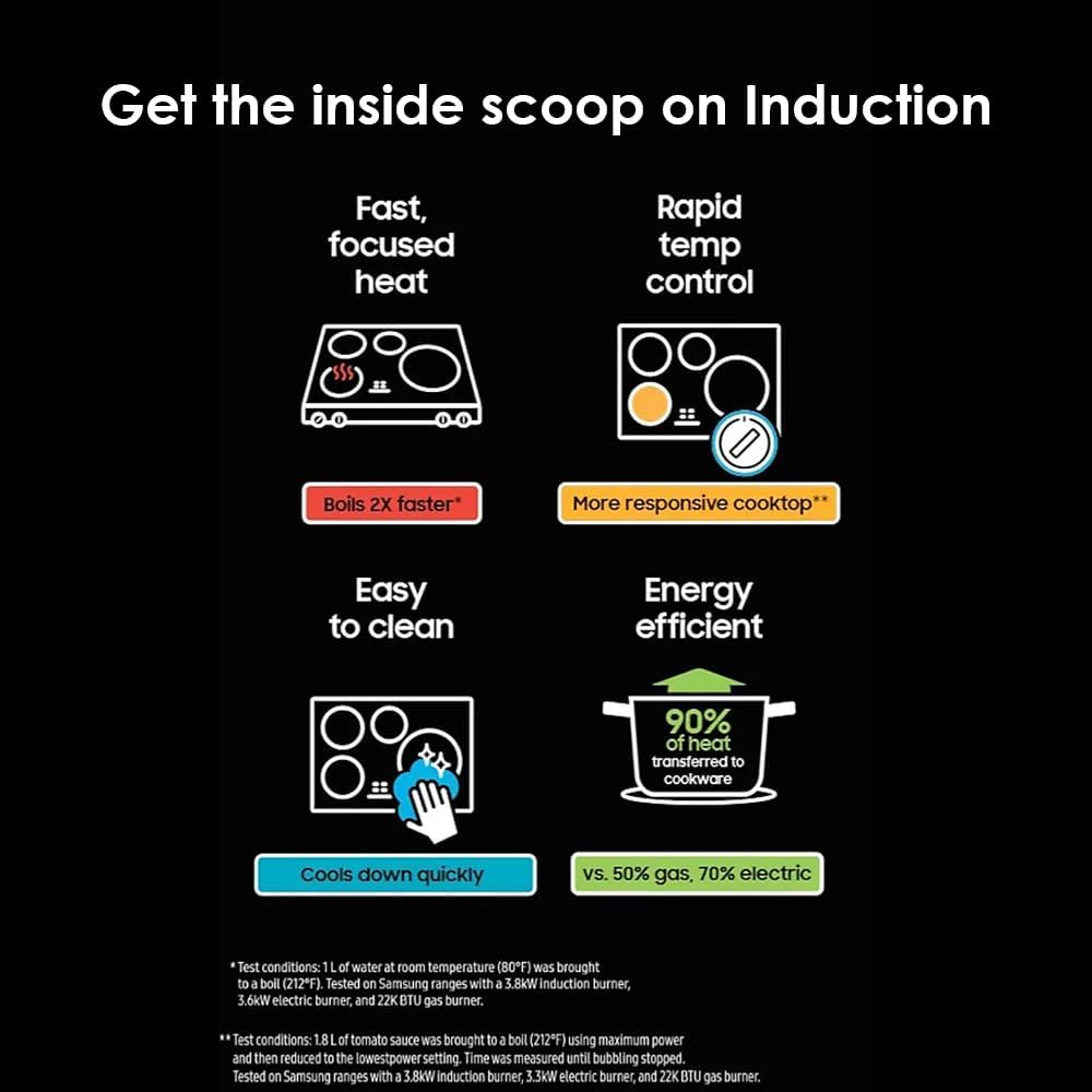 Samsung NZ36C3060UK/AA 36" Smart Induction Wi-Fi in Black Cooktop Range