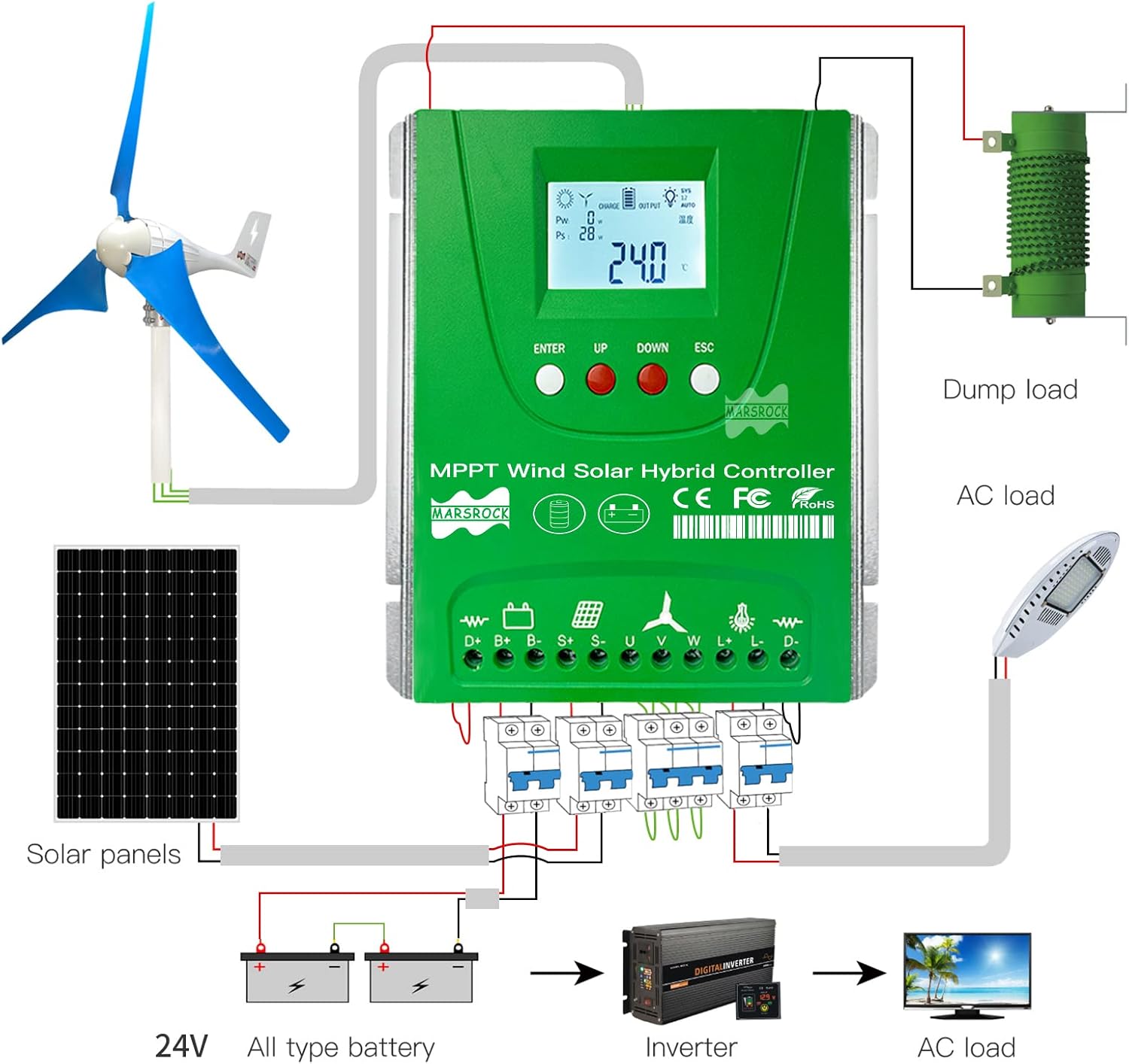Marsrock Lithium Lead-Acid Gel Battery Wind Solar Hybrid Charge Controller Wind MPPT Boost with Dump Load and 50cm Cable Design for Wind Solar Hybrid
