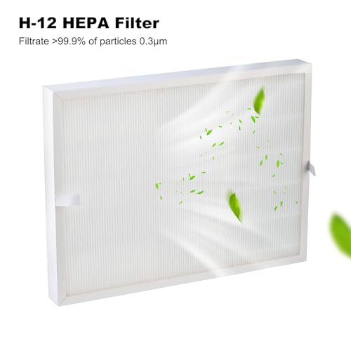HEPA H12 Laminar Flow Hood 17"x13" （ HEPA 12 Filter Included）,FFU