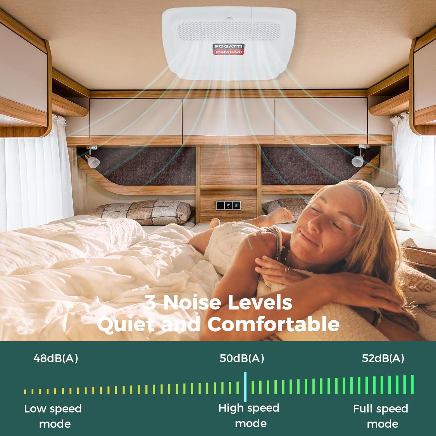FOGATTI RV Air Conditioner Rooftop Non-Ducted 13500 BTU RV AC Unit 115V(AC) including Air Distribution Box and White InstaCool Series