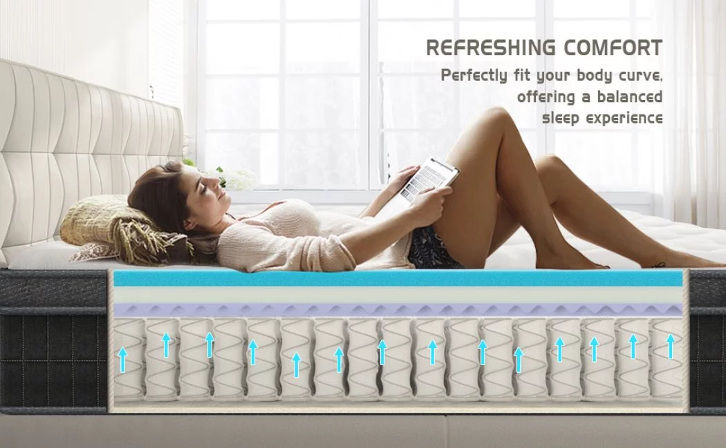14 inch Full Mattress,Hybrid Mattress in a Box,Medium Firm