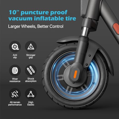 MEGAWHEELS Electric Scooter for Adults, 14/19/28 Miles Long Range,15.5/20 Mph Top Speed, Front Dual Supsension Electric Scooter with Cruise Control
