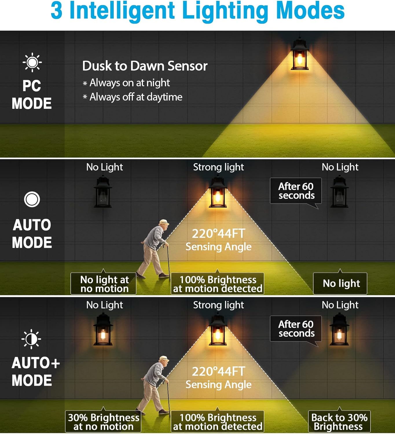 Outdoor Porch Light with GFCI Outlet for House,Dusk to Dawn Motion Sensor Outdoor Light Fixture Exterior Work with Security Camera
