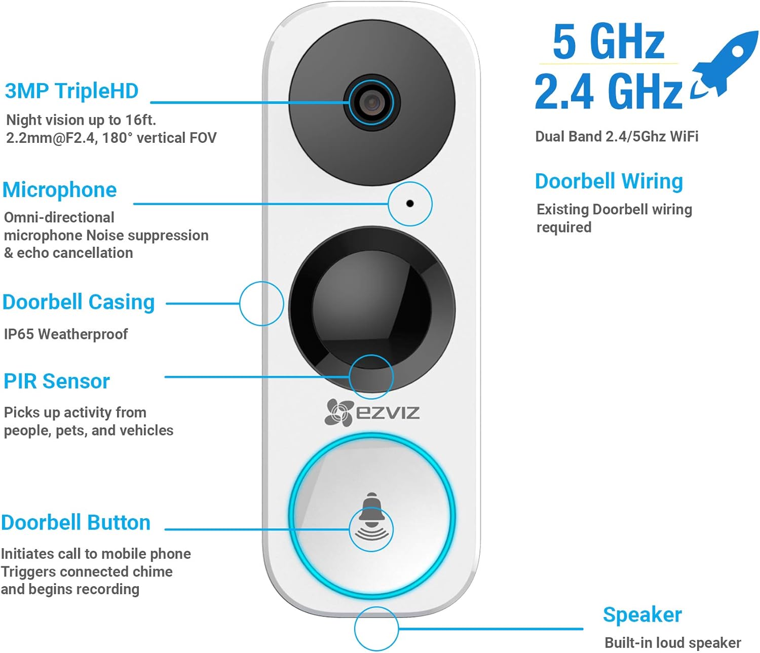 EZVIZ Doorbell Camera, Wired WiFi Video Doorbell, Night Vision, Two-Way Talk, PIR Motion Detection, Weather Proof
